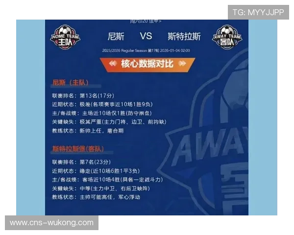 尼斯1-1战平斯特拉斯堡，主场未能把握胜机